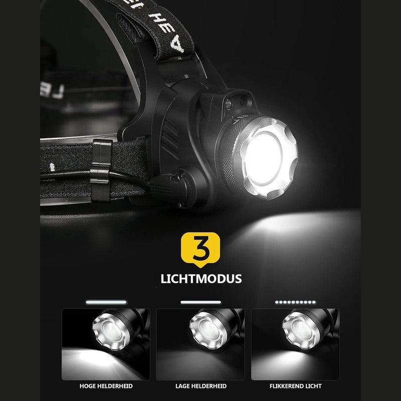 Load image into Gallery viewer, Hikemeister ®Hoofdlamp LED oplaadbaar - Hoofdlamp- Accu - 1000 lumen - 500 meter bereik - Verstelbaar
